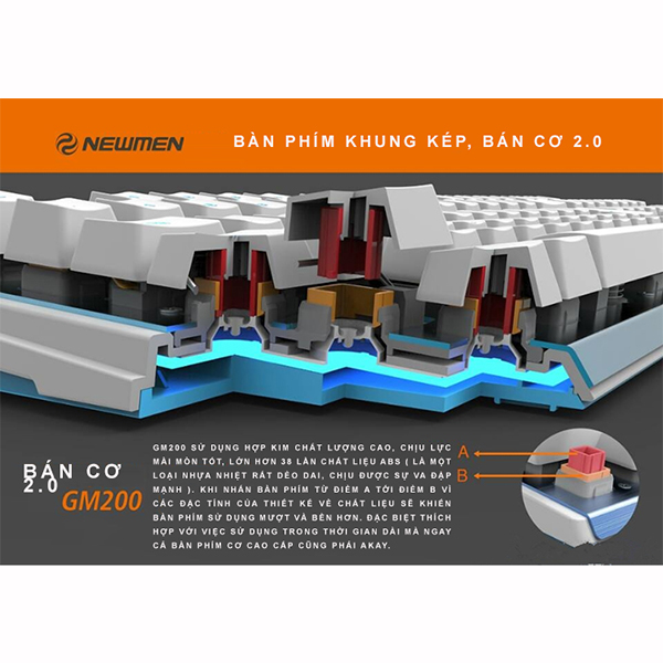https://hakivn.com/wp-content/uploads/2019/03/GM200-2.jpg